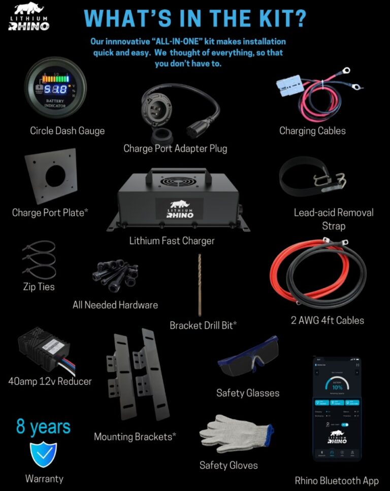 76V 170Ah Rhino Lithium Battery kit, Tracker EViS, Bad Boy Buggies